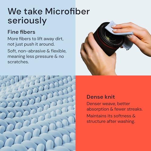 Elite Tech Gear Microfiber Cleaning Cloth, Eye Glasses Cleaner Cloth, 13pc - color: Blue, size: 12'' x 12'' (Pack of 13)