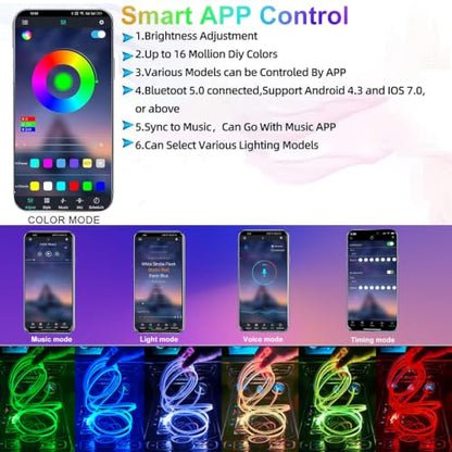 YUGUANG 5 in 1 Interior Car Lights Strip, Multicolor APP Control Music Sync RGB LED Car Ambient Lighting Kit with 236 inches Fiber Optic Cables