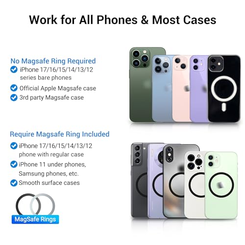 PROfezzion Car Windshield Magnetic Phone Mount Holder for MagSafe iPhones - style: Car Dash, Windshield or Vent