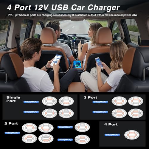 1 Pack 12V USB Outlet 4 Port Car Boat Marine Charger Voltmeter - color: 2PD+2USB(1Pack)