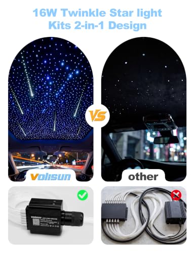 VOLISUN 32W Starlight Headliner Kit for Car,1100pcs Fiber Optic Lights,13.1ft Star Lights with Meteor Shooting Star Effect,APP & Remote Control,RGBW Interior Car Lights for Ceiling,Home,Party - size: 1004pcs*0.03in*13.1ft+Meteor
