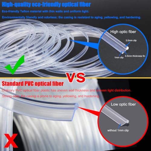 Fiber Optic Waterproof Car Side Glow LED Illumination Optic Fiber Band Car Interior Atmosphere Neon Cold Lights 8 Meters (26.25ft) - size: 8 Meters (26.25ft)