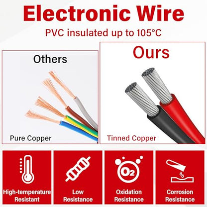 Deutsch DT 3 Pin Grey Male Female Wiring Harness Connector 2 Kits, 16 AWG - color: 2 Sets-Grey, size: 3Pin