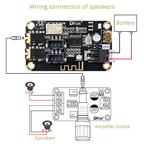 DROK Blue~Tooth Board, 12V Audio Receiver Blue~Tooth Module DC 5V-12V Portable Wire~Less Electronics Stereo Music Receive Circuit Chip with Micro USB Port for Headphone Speaker Home Sound System DIY