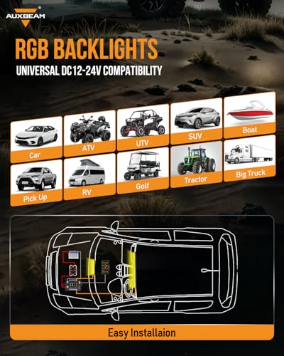 Auxbeam 8 Gang Switch Panel Bluetooth AR-820 with RGB APP Control 3 Modes - size: 8 Gang Bluetooth Switch Panel (TWO Sides Output)