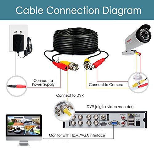 2-Pack 125ft Black Pre-Made All-in-One BNC Male to Male Video and Power Cable Wire Cord with RCA Connector for CCTV Security Camera