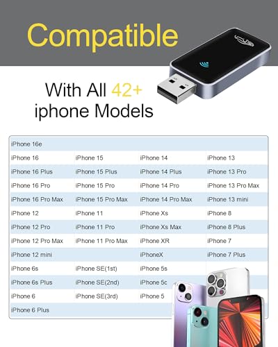 Wireless CarPlay Adapter for iPhone, Zinc Alloy & Tempered Glass Edition - Reliable 5.8GHz Wireless Dongle for Factory Wired CarPlay Cars, Instant Connection, No Overheating, Plug & Play