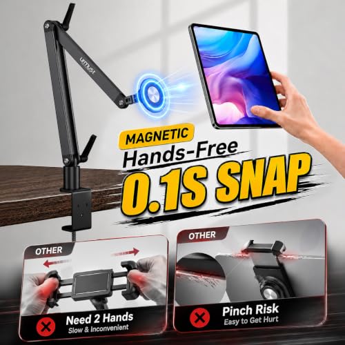 Urmust Magnetic iPad Mount, Desk Stand for Tablets & Portable Monitors M - size: M