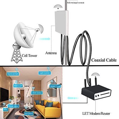 TUOLNK Coax Cable RG58 UHF Male to Female Extension Cable Low Loss CB Antenna PL-259 Jumper for CB Radio Ham Radio 32.8ft(10M) - size: 32.8ft