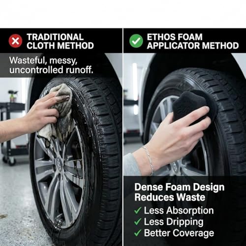 Tire Shine Applicator - Tire Shine Car Detailing Foam Sponge Tool - Tire Cleaner and Shine Tire Foam - Tire Shine Brush Car Cleaning Supplies (4 Pack) - size: 4 Pack