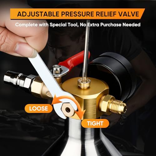 POLIWELL AC Flush Kit with 59" Nylon Hose, Stainless Steel Body & Flush Gun – For R134a/R12/R22/R404a/R406a/R410a – Fits Car AC Lines, Condenser, Evaporator (Solvent Not Included)