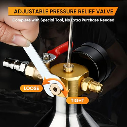 POLIWELL AC Flush Kit with 59" Nylon Hose, Stainless Steel Body & Flush Gun – For R134a/R12/R22/R404a/R406a/R410a – Fits Car AC Lines, Condenser, Evaporator (Solvent Not Included)