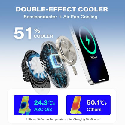 A2C for Magsafe Car Mount Charger, QI2 15W Wireless Fast Charging Cup Holder Phone Charger - Dual Cooling System, Aluminum Alloy Tri-Pivot Arm, 18 N54 Strong Magnets for iPhone 17/16/15/14/13/12 Only