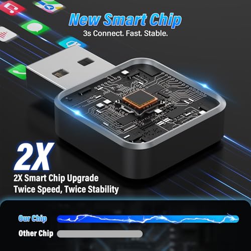 Wireless CarPlay Adapter for iPhone, Converts Factory Wired CarPlay to Wireless, 5 GHz Plug-and-Play Dongle, USB-A and USB-C, iOS 10+