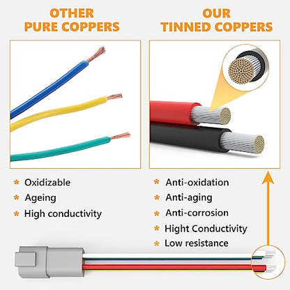 Newdeli Deutsch 6 Pin Connector Kit Waterproof Electrical Connector 16 AWG Male and Female Automotive Wire Connectors for Car Truck Boat, Dt Connector 2 Sets - size: DT Connector 2 Sets 6 Pin