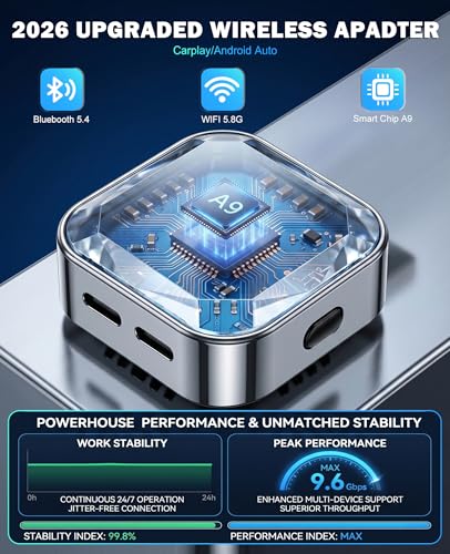 2026 2 in 1 Wireless CarPlay and Android Auto Adapter, Mini CarPlay Dongle Converts Wired to Wireless, Plug & Play, Fast Auto-Connect, No Delay Car Adapter for iPhone & Android with USB/Type-C