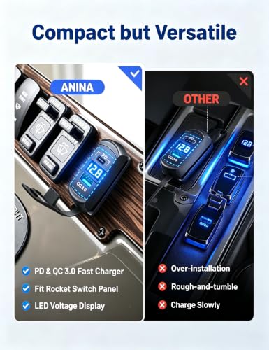 Anina USB C Rocker Switch On/Off Rocket Style Outlet 18W QC 3.0 USB A + 30W PD Charger with LED Voltmeter Display for 12V/24V RV Boat Motorcycle Marine ATV