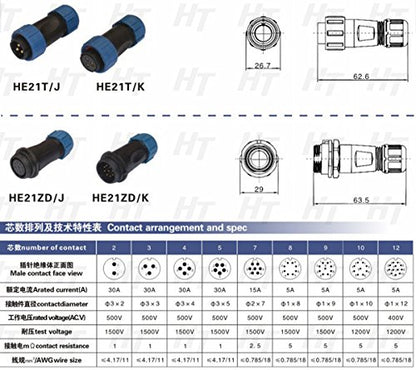 HangTon SD20 9 Pin Connector, Rotated Angled Plug + Panel Mount Socket, Female Male Waterproof Circular Aviation Power Quick Disconnect Outdoor Connector - size: 9 Pin