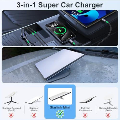Starlink Mini Car Charger & Power Adapter, 3-in-1 Starlink Mini Cable 10FT with Digital Display & 12V-48V Cigarette Lighter Plug for Trucks, Cars, RVs - USB-C PD 40W & USB-A 35W Ports+Extension Cable