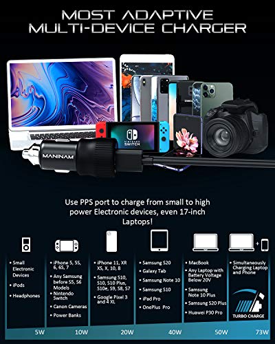 MANINAM All-Metal 73W Super Fast USB-C Car Charger M113 – PPS PD 3.0 Dual-Port Fast Charger 55W+18W for Samsung S24 S23 S22 Note 10 Plus iPhone 15 14 MacBook Laptop – No Cable, US Brand Warranty