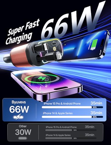 Starlight Retractable Car Charger with Retractable Cables, Starlight in Car Roof 4 in 1 Super Fast USB C Car Phone Charger, 2 USB Ports Starry Sky Adapter, Compatible with iPhone 17 16 15 14 13 12 - color: Orange