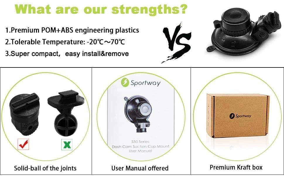 Sportway S503 Suction Cup Dash Cam Mount Holder (5th Gen) with 3pcs 360 Rotating Joints for Rove R2-4K, R2-4K PRO, R2-4K Dual Series, Nexar Z-Edge Kingslim iiwey NIUTA and Most Other Car Dash Camera