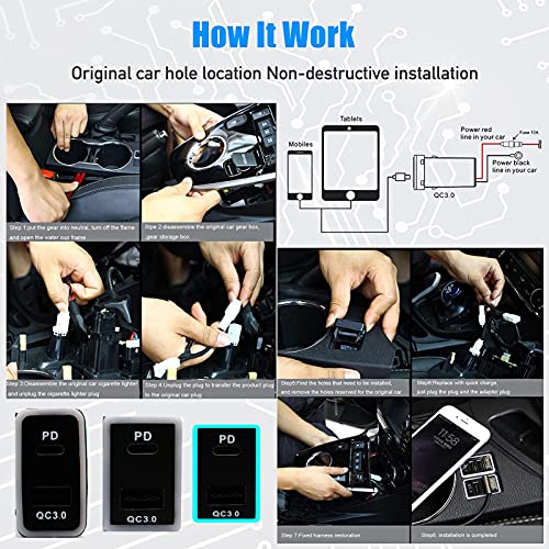 MOTONG Compatible Toyota PD Type C USB Power Socket, USB C & Quick Charge 3.0 Car Charger, 32 * 20mm