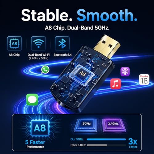 Wireless CarPlay Adapter– Android Auto Wireless Adapter, 5.8GHz Wi-Fi Plug & Play,Mini and Stable iOS 10+/Android 10+, Fast Auto-Connect for Cars 2016+ (1Pcs)