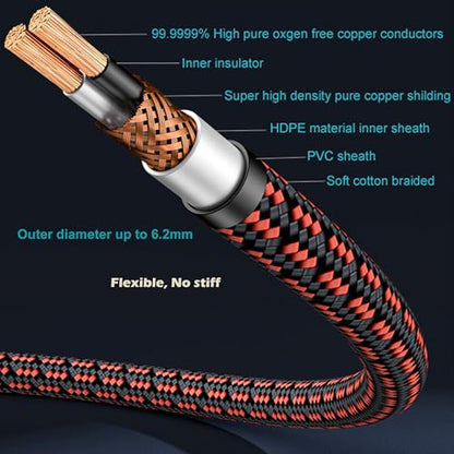 3.5mm Aux Cord 6.5ft/2m,Audiophile Stereo Audio Cable Braided Gold-Plated Unbreakable for Laptop Tablets,Headphones, Smartphones,Cars,MP3 Players - size: 6.5 ft, style: 3.5mm Straight to Straight