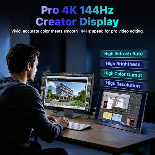 VisionOwl Portable Monitor 19 Inch 4K UHD 144Hz 560 nits 125% sRGB Second Screen, USB-C HDMI HDR Travel Monitor for Laptop PC MacBook PS5 Xbox, VESA Mountable, with Speakers, Built-in Kickstand - size: 19 inch