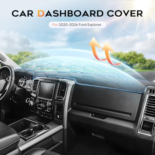 Sunsdrew Upgraded Gray Dash Cover for 2020-2025 2026 Ford Explorer Accessories,Dashboard Cover Mat Explorer Carpet Sunshade Pad UV Protection Anti-Glare Non-Slip - size: 20-26 Explorer Dash Cover(Gray)