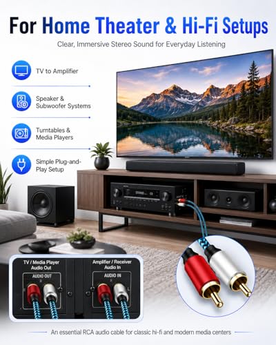 RCA Cable 5ft/1.5M 2RCA Male to 2RCA Male Stereo Audio Cable Nylon-Braided Auxiliary Audio Cord for Home Theater HDTV Amplifiers Hi-Fi Systems Speakers and etc