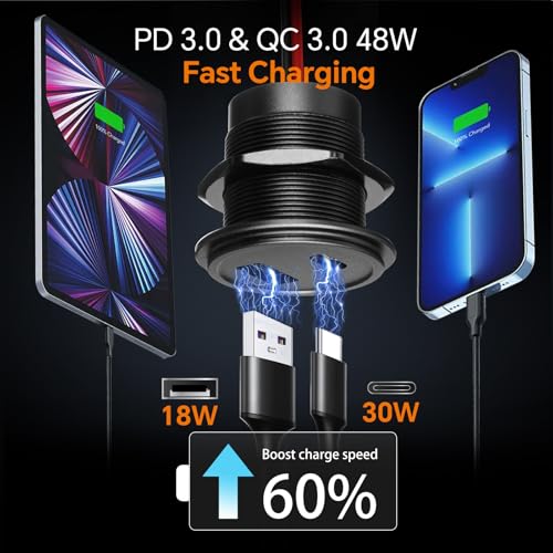 12V USB Outlet Wall Mount Aluminum PD3.0 and QC 3.0 Waterproof Dual Port DC 12~24V Socket USB C Cigarette Lighter Replacement for Boat RV Camper Trailer Truck Golf 2Pcs