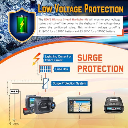 ROVE Ultimate Dash Cam Hardwire Kit, USB-C Port, 24Hr Parking Monitoring