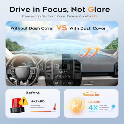 Sunsdrew Upgraded Gray Dash Cover for 2015-2020 Ford F-150 Accessories,Non-Slip F150 Dashboard Cover Mat Anti-Glare UV Protector - size: 15-20 F150 Dash Cover(Gray)