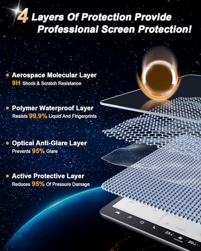 Screen Protector Set For 2025-2026 GMC Yukon - [5 Pcs 16.8-in Navigation + 11-in Instrument + 8-in Rear Seat Screen + 12.6-in Rear Seat Media System] - Tempered Glass Film 2025-2026 Yukon Accessories