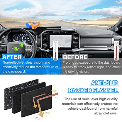 CARTIST Dash Cover Fits for Ford F-150 2015-2018 2019 2020 F150 Accessories, Dashboard Cover for F-150 Left Hand Driving Non-Slip (No HUD)(Not Fit 2018 F150 Dashboard Without Speaker in Center Bin) - size: Ford F-150 2015-2020