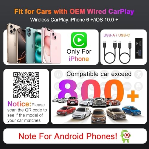 Car TV Mate-HDMl Multimedia Adapter for Fire T V Stick/Google T V Sticks/Game Consoles/Screen Throwers,2 in 1 Carplay TV Adapter with HDMI and USBC Port for iPhone, Convert Wired to Wireless Car Play