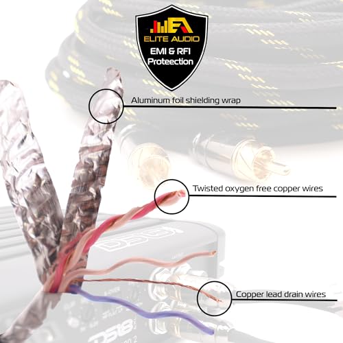 Elite Audio Pro Series 1.5 ft. 100% OFC Copper RCA Cable Y-Adapter - Single Male to Dual Female RCA - Enhanced Sound, Reduced Interference & Versatile Compatibility (Model: EA-PROY2F) (Pack of 2) - size: 1' (ft) (Pack of 2)