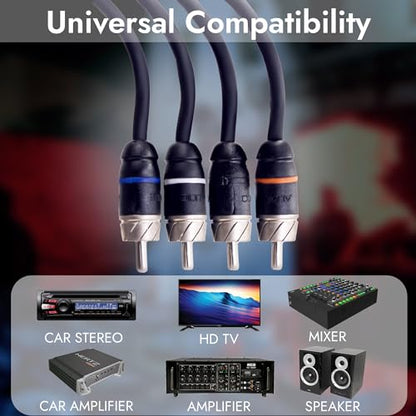 Elite Audio Premium Series 15ft. 4-Channel Car Audio RCA Cable – Double Shielded, Oxygen Free Copper, Noise Reducing Audio Cable for Amplifiers, Subwoofers, Speakers, and Processors – PRM415 - size: 15' (ft), style: 4-Channel