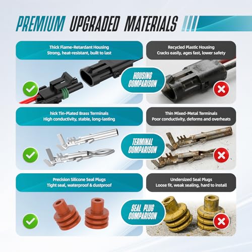 Weather Pack Connectors 26 Kits 1/2/3/4 Pin Automotive Waterproof Electrical Connectors Sealed Male Female Terminals with Removal Tool 18-14 AWG for Car Truck Marine Motorcycle - size: 1-4pin 26sets/18-14AWG