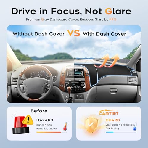 CARTIST Dash Cover for 2004-2010 Toyota Sienna Accessories,Anti-Glare Non-Slip UV Protection Dashboard Cover Mat,Premium Interior Pad - color: 1)04-10 Sienna (Black)