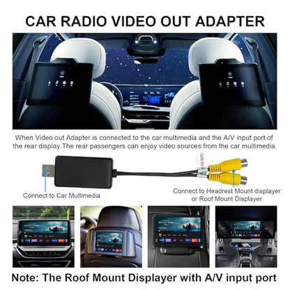 TheCoolCube USB to CVBS Video Output Adapter 2 CVBS Output USB to RCA Cable DC 5V for Android Multimedia Player and Android TV Player