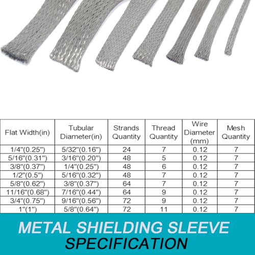 Tinned Copper Braided Cable Shielding Sleeve Metal Wire Loom Sheathing EMI RFI ESD Protector Grounding Mesh Flat Tubular Expandable 1/4" W(0.16" ID)-24FT - size: 1/4"W(0.16"ID)-24FT