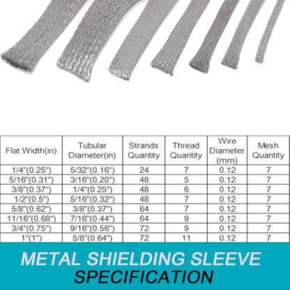 Tinned Copper Braided Cable Shielding Sleeve Metal Wire Loom Sheathing EMI RFI ESD Protector Grounding Mesh Flat Tubular Expandable 1/4" W(0.16" ID)-24FT - size: 1/4"W(0.16"ID)-24FT