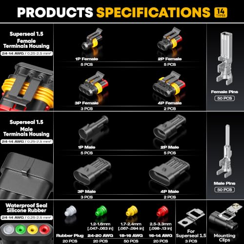 Waterproof Automotive Electrical Connectors Crimping Tool Kit, 1/2/3/4 Pin Waterproof Plugs, Ratchet Crimper for 24–14 AWG Wires, Includes Removal Tools for Car, Truck, RV, Boat Wiring Harness
