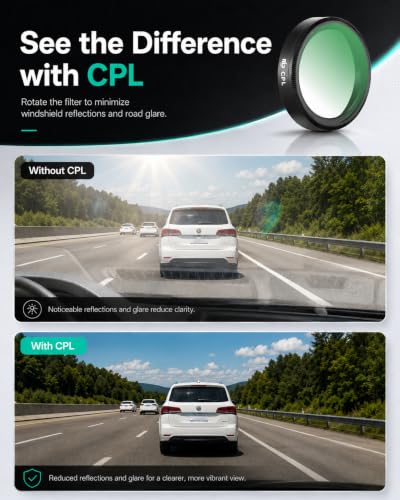 CPL Filter Compatible with IIWEY N5 4-Channel Dash Cam