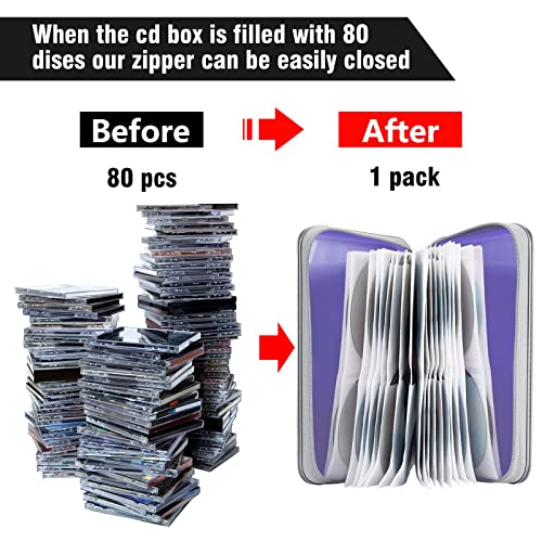 Siveit 80 Capacity CD/DVD Case Holder, Hard Plastic CD DVD Disc Cases Storage Binder for Car Home Office Travel (Lavender) - color: Lavender