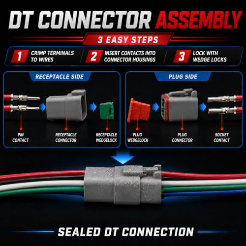 174Pcs 12 Kits DT Connector Kit With Ratcheting Wire Crimper for Deutsch Connector, 2 3 4 6 8 12 Pin Connectors Automotive Electrical Connectors With Size 16 Stamped Contacts IP68 Waterproof