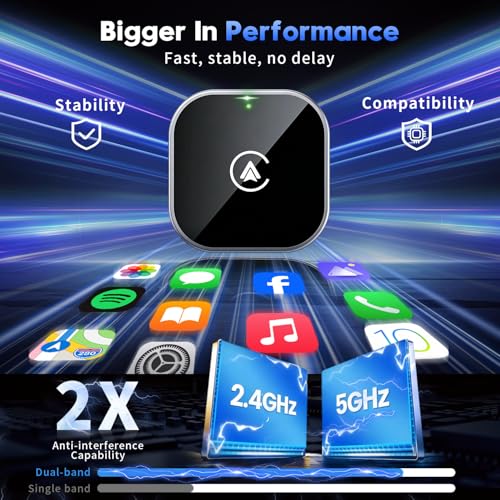 2-in-1 Wireless CarPlay and Android Auto Adapter, 2026 Upgraded Wired to Wireles s Converter, Wireless CarPlay Adapter for Apple iPhone & Android,Plug-and-Play, Stylish and Compact Design